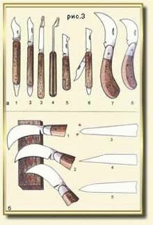 Садовые ножи